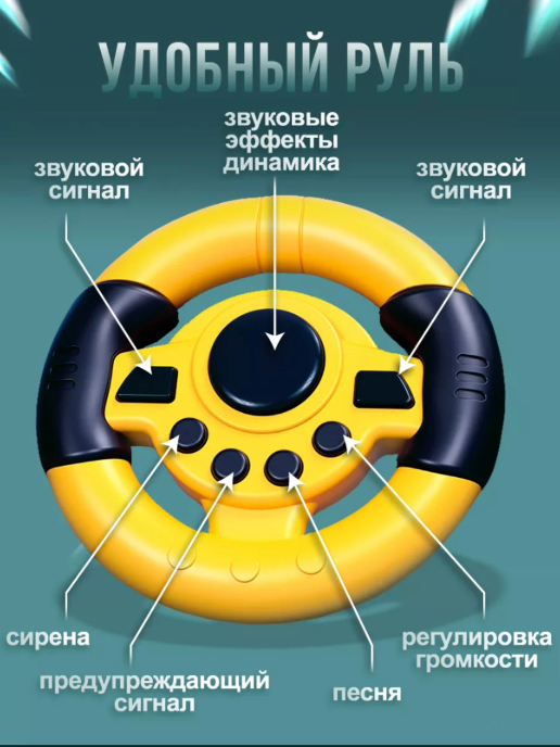 Ինտերակտիվ մեքենա - մարիո