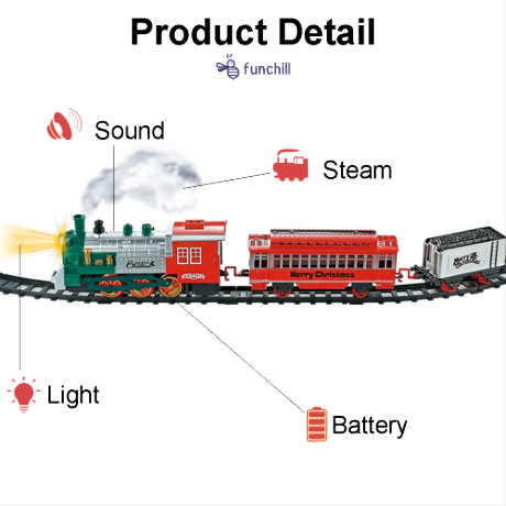Տոնական գնացք